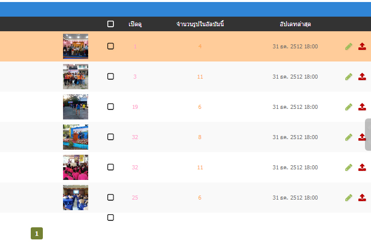 เวลาในหน้าจัดการของแอดมิน ไม่ตรง