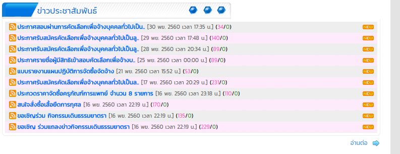 การแสดงข่าวนในหน้าหลัก(ข่าวสาร) อัพเดทข่าวใหม่ หัวข้อข่าวในหน้าห